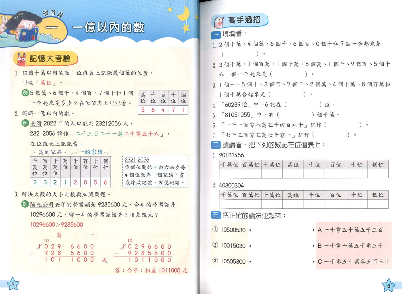 【國小暑假115】翰林-暑假數學研習營-4升5